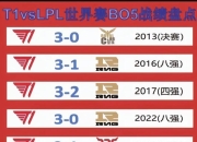 Faker重要时刻持续失利，热火带队取胜！