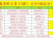 葡超联赛中小球队调整阵容目标提升排名的简单介绍